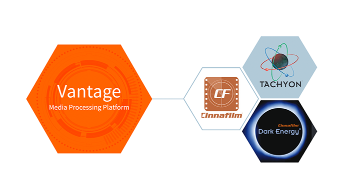 Cinnafilm Tachyon and Dark Energy Options in Vantage